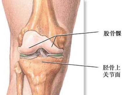 云南中德骨科醫院