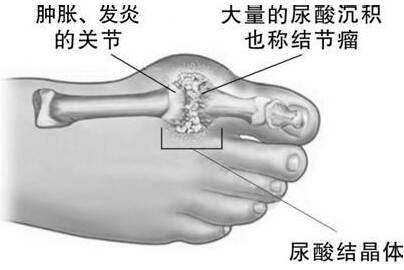 云南中德骨科醫院